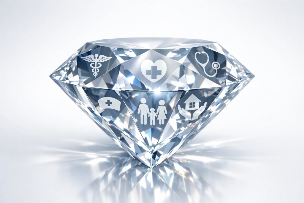 long-term care insurance: who needs it?