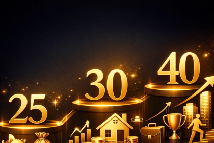financial milestones you should hit by age 25, 30, 40