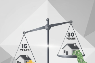 pros and cons of a 15-year vs 30-year mortgage