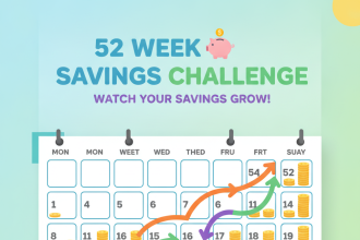 52 Week Savings Challenge Rules