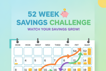 52 Week Savings Challenge Rules
