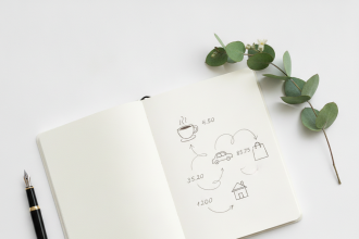 Track Spending Without Budgeting